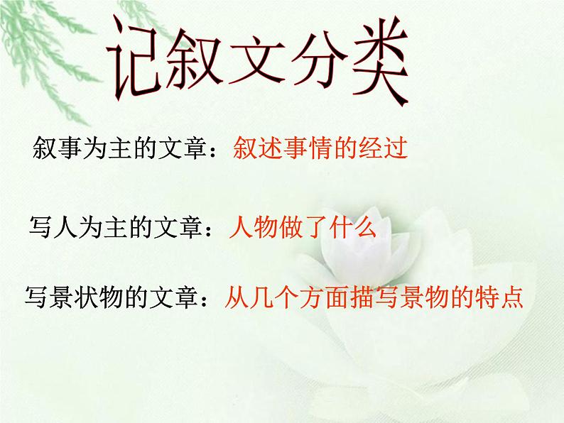 中考语文--记叙文考点专题训练 考点一：概括文章的主要内容和情节 课件第3页