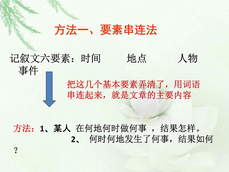 中考语文--记叙文考点专题训练 考点一：概括文章的主要内容和情节 课件第7页