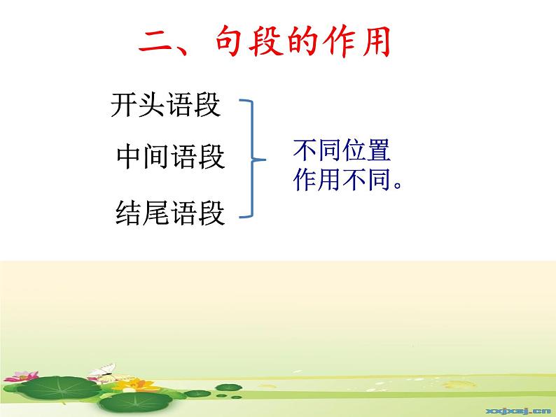 中考语文--记叙文考点专题训练 考点四：阅读语段，概括分析 课件第3页