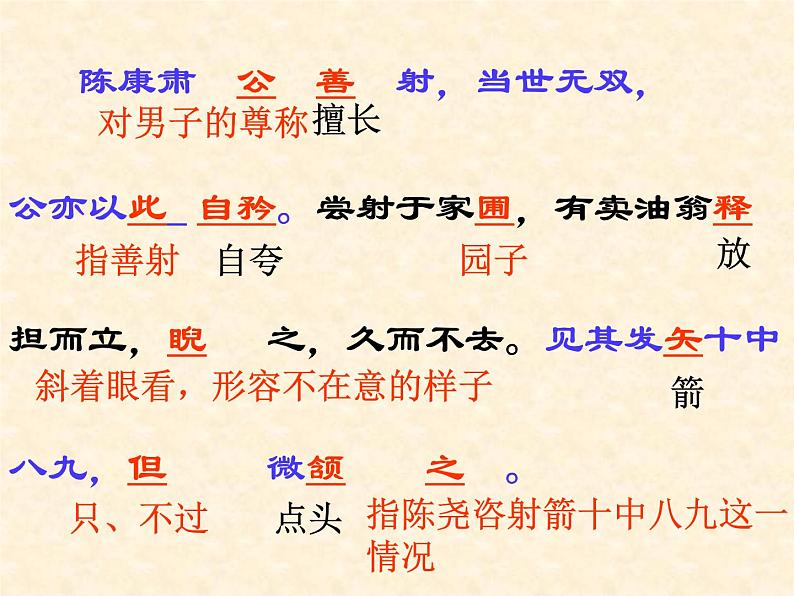 七下 卖油翁ppt06