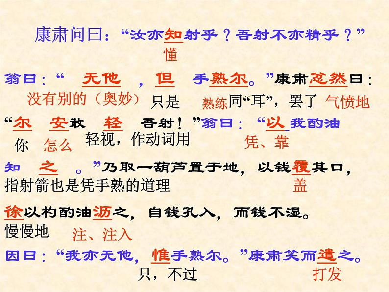 七下 卖油翁ppt07