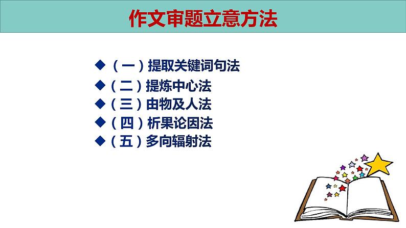 2022年中考语文作文二轮专项复习：打造亮点巧提分课件（20张）第8页
