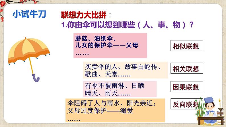 第六单元写作《发挥联想和想象》课件+教学设计+范文点评06