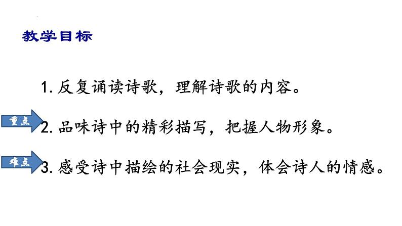 第24课《卖炭翁》课件（共20页）部编版语文八年级下册02