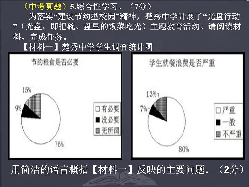 中考语文专题复习 图文转换课件PPT07