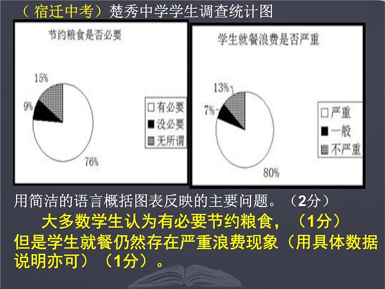 中考语文专题复习 图文转换课件PPT08