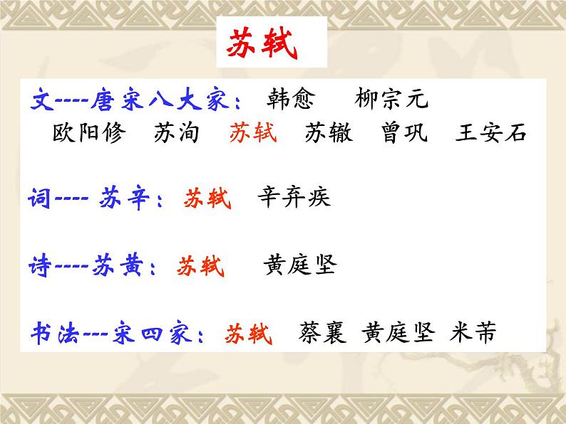 初中语文 人教2011课标版（部编）九年级上册 水调歌头 课件第2页