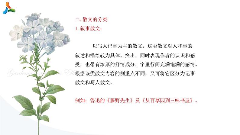 散文阅读-备战2022年中考语文三轮冲刺精准点击课件PPT05