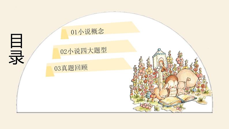 小说阅读-备战2022年中考语文三轮冲刺精准点击课件PPT第2页