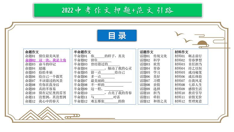 命题02  这一次，我是主角【2022中考作文（命题+半命题+话题作文+材料作文）押题+范文引路】课件PPT第1页