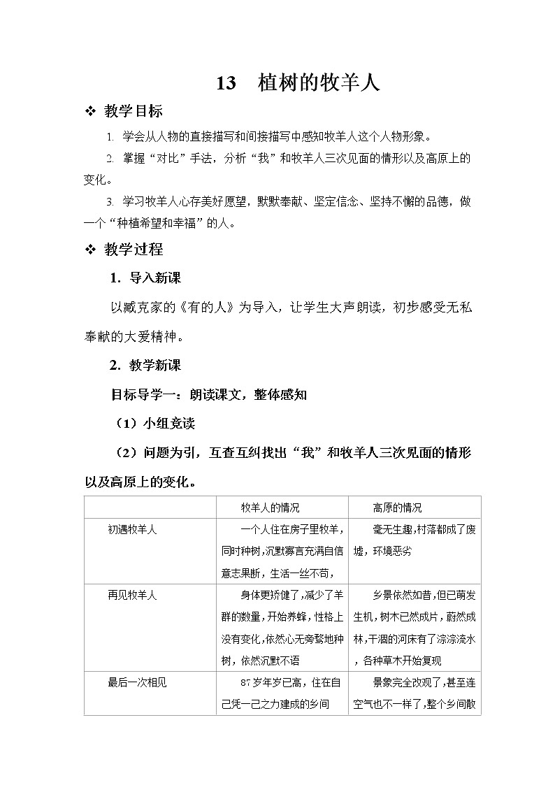 《植树的牧羊人》课件、教案、简案、反思01
