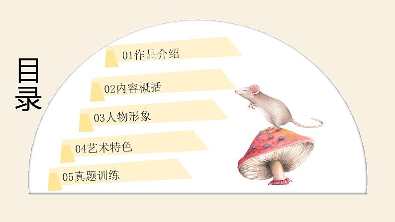 名著阅读之《钢铁是怎样炼成的》-备战2022年中考语文三轮冲刺精准点击课件PPT第2页
