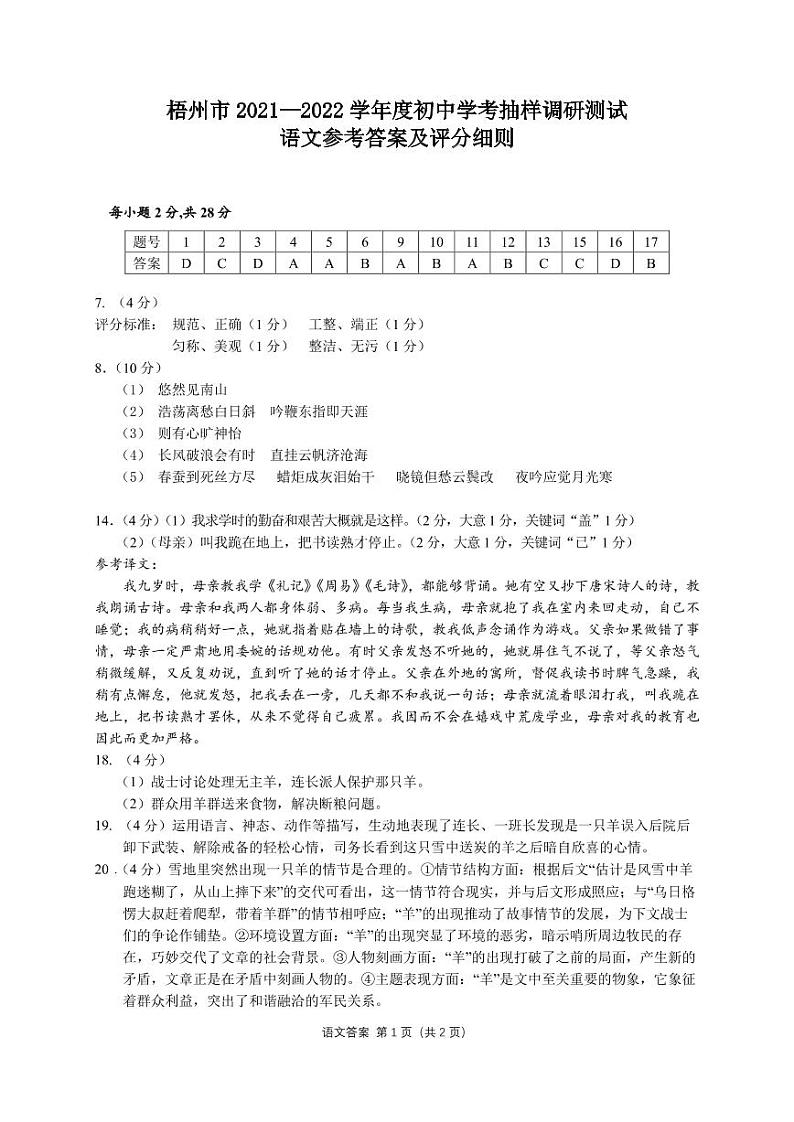 梧州市2021—2022学年度初中学考抽样调研测试（语文答案）第1页
