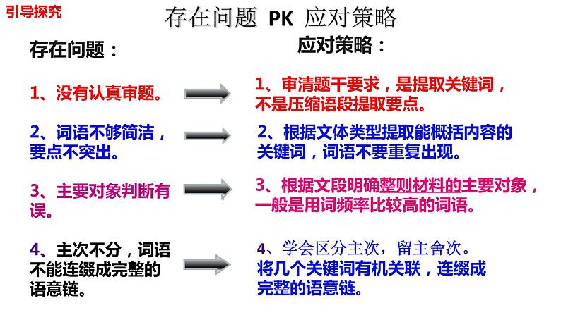2022年中考语文二轮复习：语言文字运用：压缩语段之提取关键词技巧课件（共29张PPT）第8页