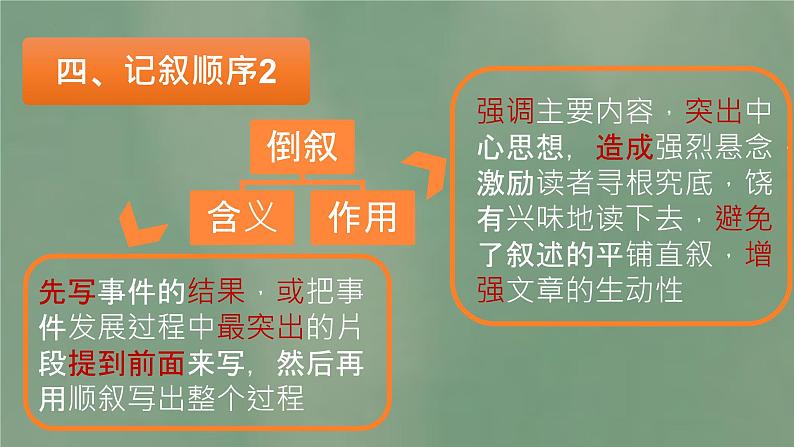 2022年中考语文二轮专题复习：记叙文阅读复习（共33张PPT）第8页