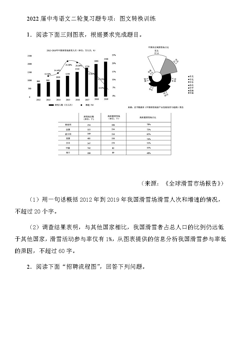 2022年中考语文二轮专项复习：图文转换训练第1页