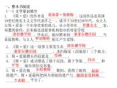 第六单元名著导读《简爱》课件  部编版语文九年级下册