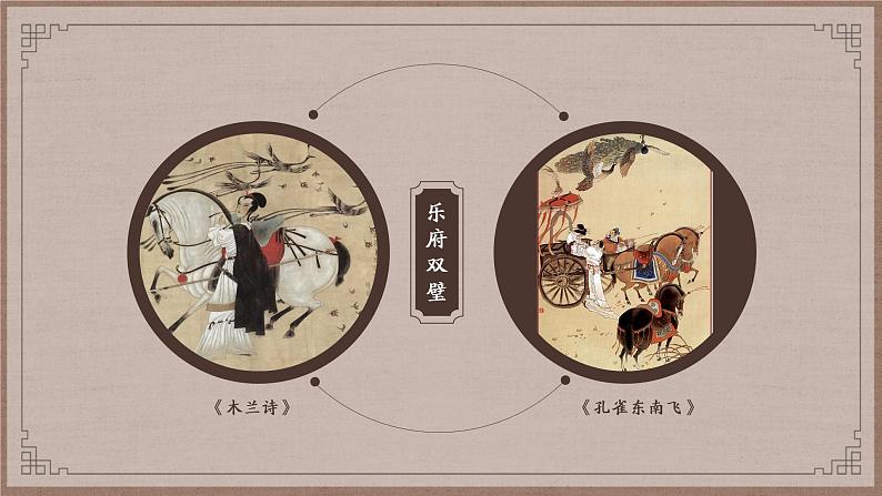 第9课《木兰诗》课件2021-2022学年部编版语文七年级下册第7页