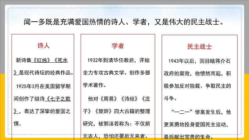第2课《说和做——记闻一多先生言行片段》课件（28张PPT）2021-2022学年部编版语文七年级下册第8页