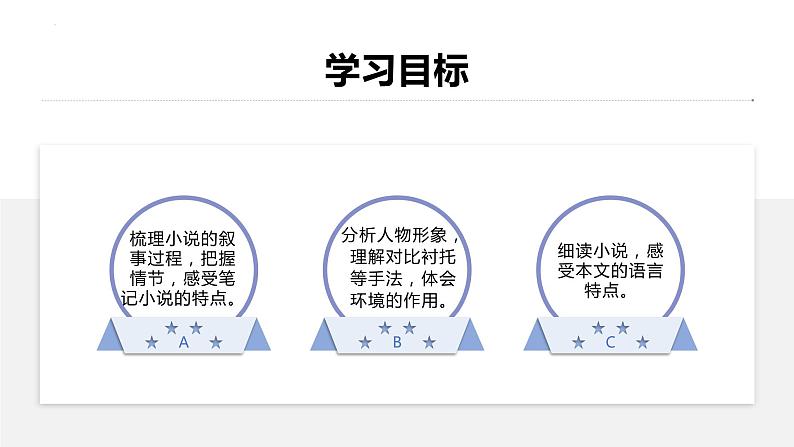 第7课《溜索》课件（共36张PPT）2021—2022学年部编版语文九年级下册第2页