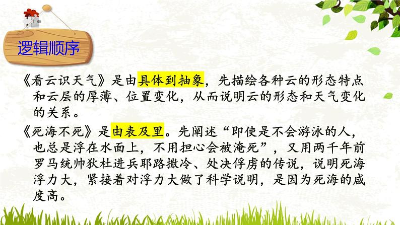 初中语文说明文之说明顺序解析课件PPT07