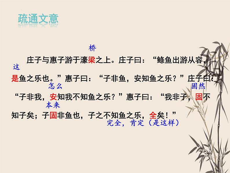 第21课《庄子与惠子游于濠梁之上》课件（共21张PPT）部编版语文八年级下册第6页