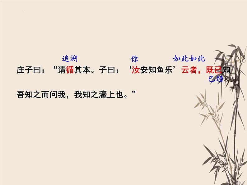 第21课《庄子与惠子游于濠梁之上》课件（共21张PPT）部编版语文八年级下册第7页