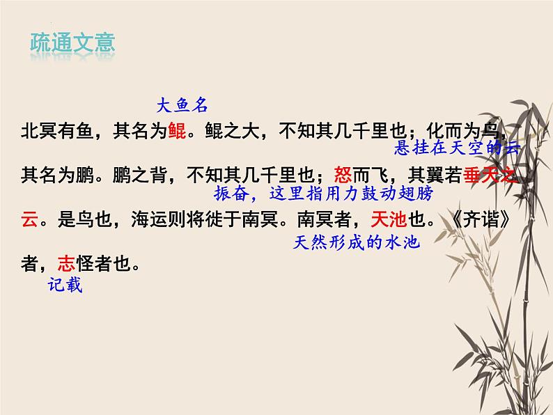 第21课《北冥有鱼》课件（共26张PPT）部编版语文八年级下册第7页