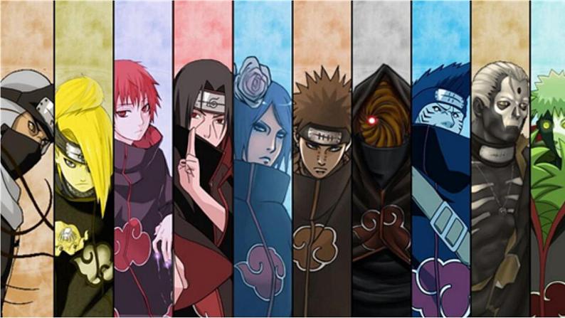 2022年中考语文二轮复习专项：图文转化之识漫画探真意课件（共36张PPT）第3页