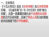 第24课《诗词曲五首》复习课件（共73张PPT）部编版语文九年级下册