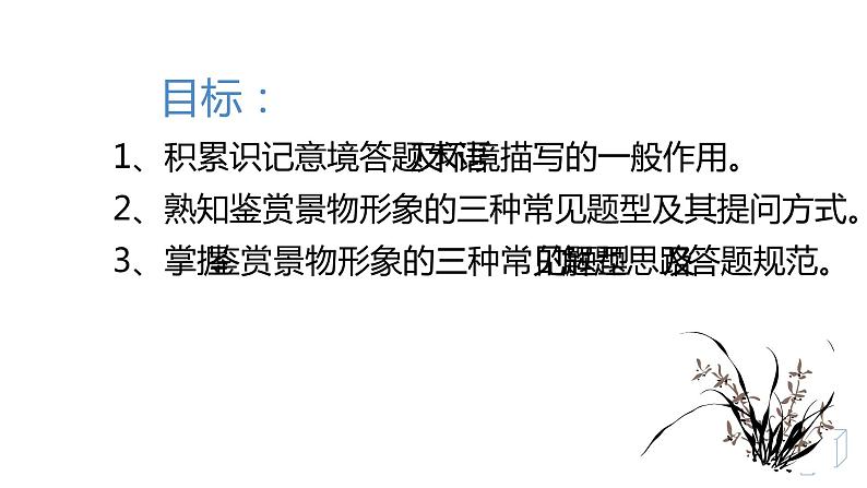 《鉴赏诗歌形象技巧》中考复习课件第5页