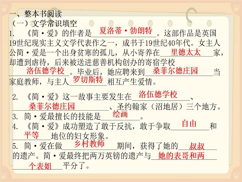 名著导读《简爱》中考复习课件03