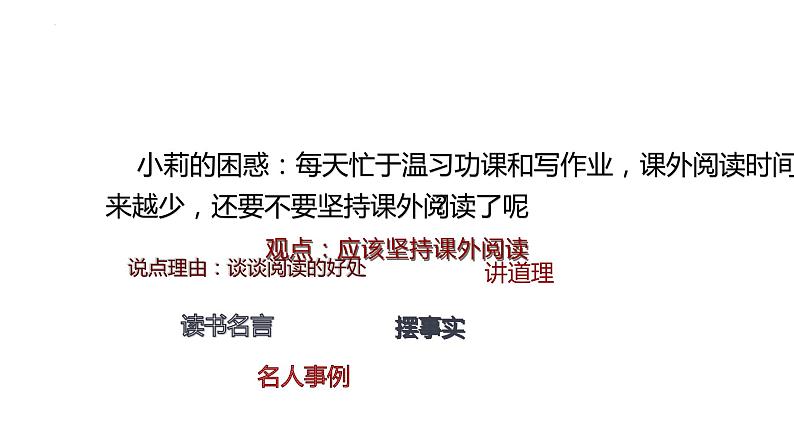 《如何写好议论文》作文课件03