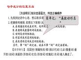 病句的辨析与修改中考复习课件