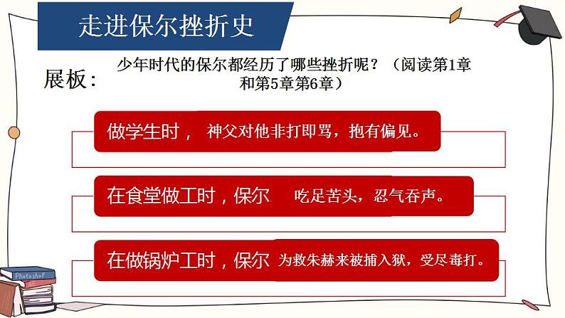 名著导读《钢铁是怎样炼成的》中考复习课件第8页