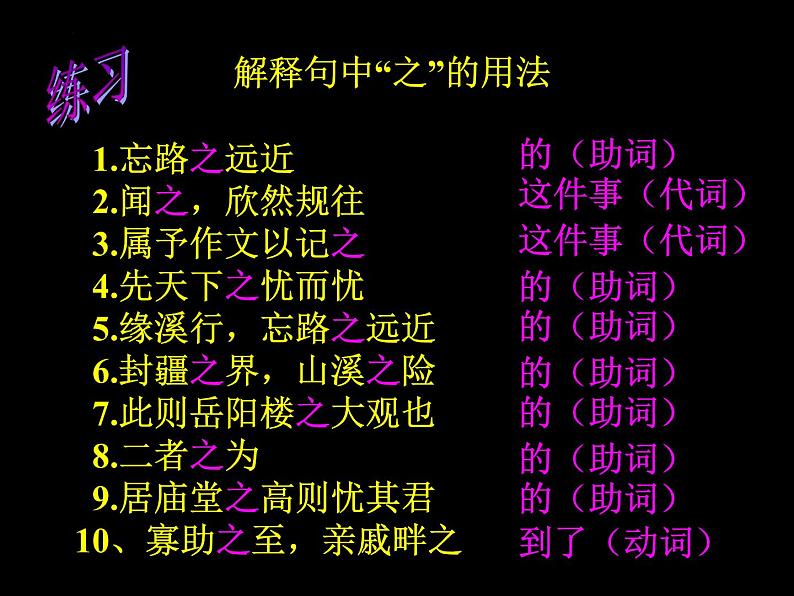 2022年中考语文复习之文言文虚词复习课件（共23张PPT）第4页