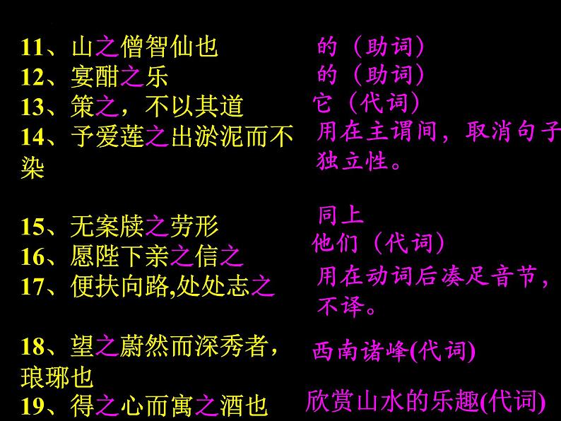 2022年中考语文复习之文言文虚词复习课件（共23张PPT）第5页