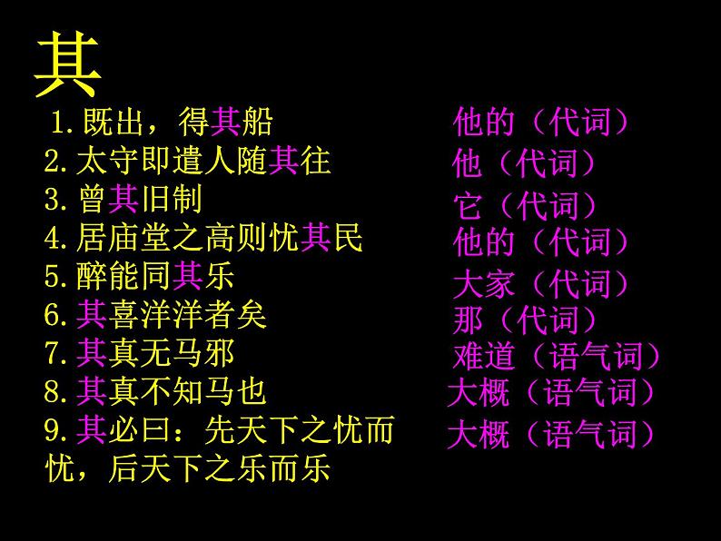2022年中考语文复习之文言文虚词复习课件（共23张PPT）第7页