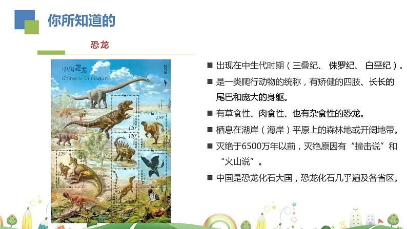 初二年级 语文 《恐龙无处不有》课件PPT第2页