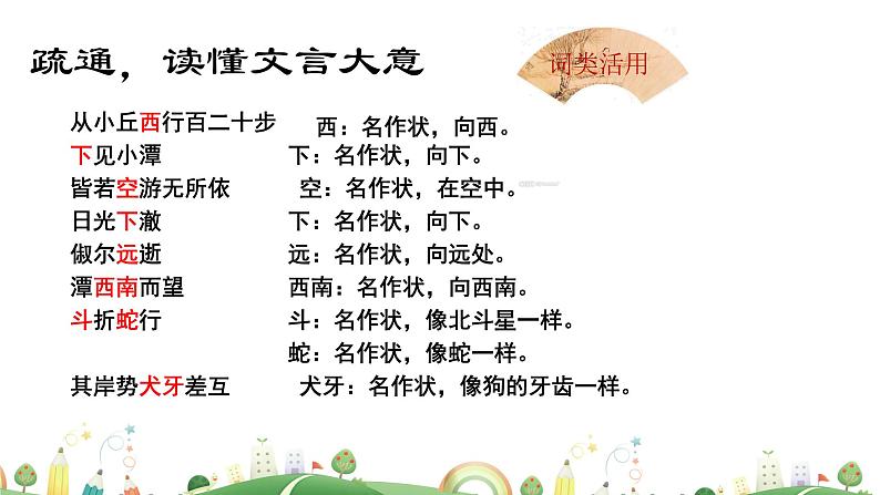 初二年级 语文 《小石潭记》课件PPT05