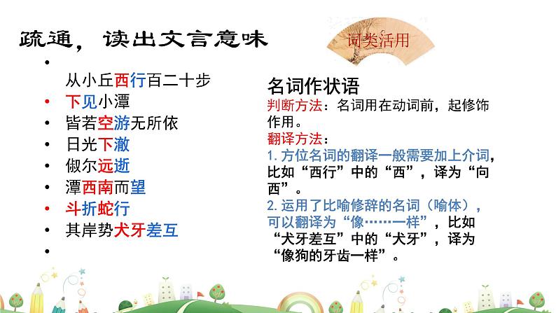 初二年级 语文 《小石潭记》课件PPT06