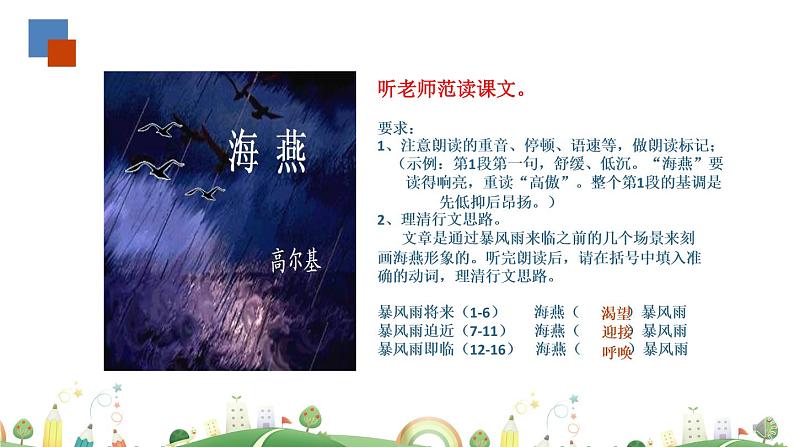 初三年级 语文 海燕课件PPT第4页
