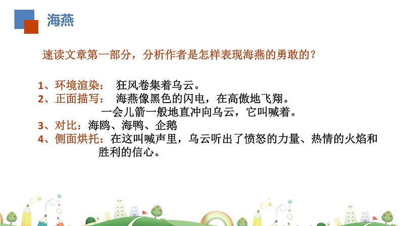 初三年级 语文 海燕课件PPT第5页