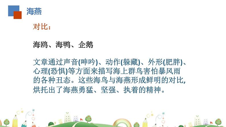 初三年级 语文 海燕课件PPT第8页