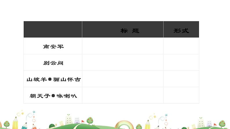 初三年级 语文 课外古诗词诵读（第1课时）课件PPT08