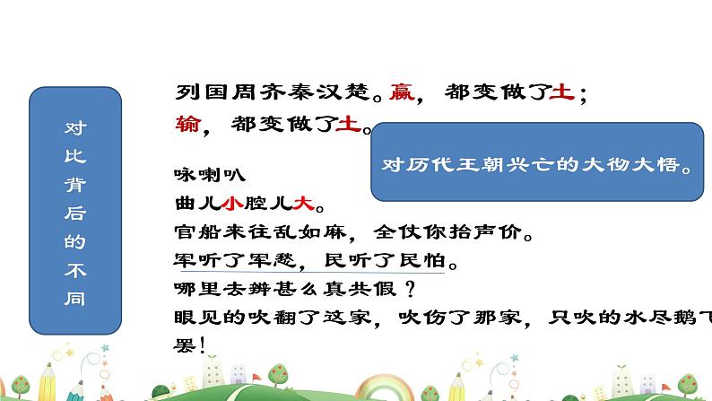 初三年级 语文 课外古诗词诵读（第2课时）课件PPT第7页