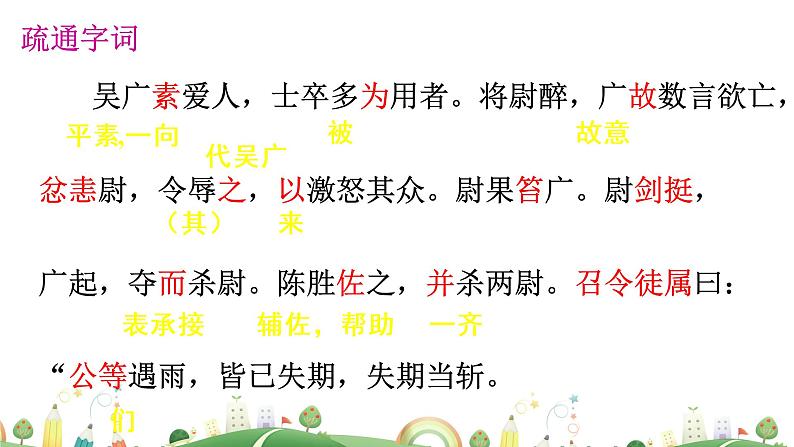 初三年级 语文 陈涉世家（第2课时）课件PPT第2页