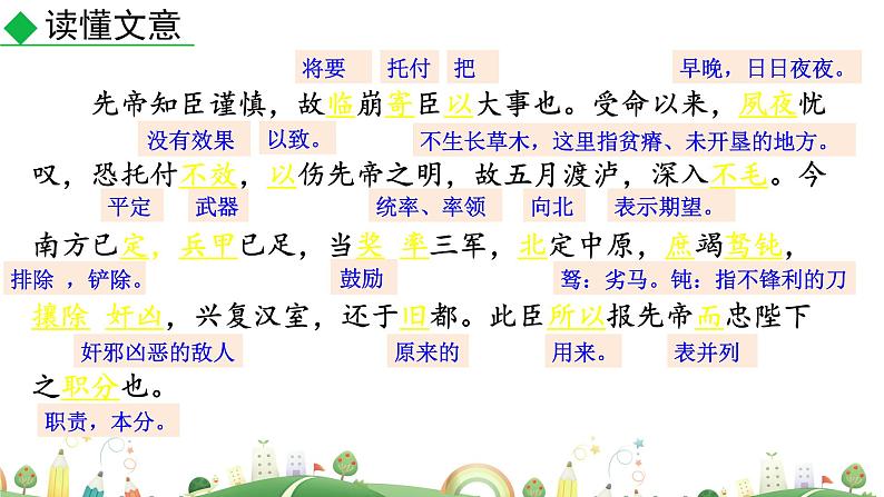 初三年级 语文 出师表（第2课时）课件PPT第5页