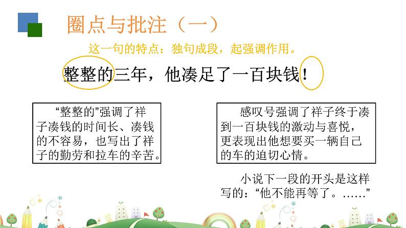 初一年级 语文 《骆驼祥子》导读（第1课时）课件PPT第7页