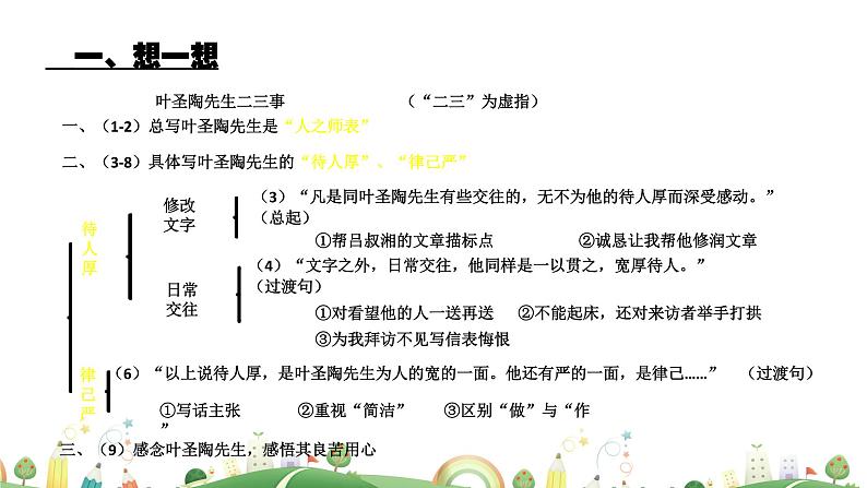 初一年级 语文 七下第四单元复习课课件PPT第5页